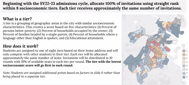 Map of the eight tiers