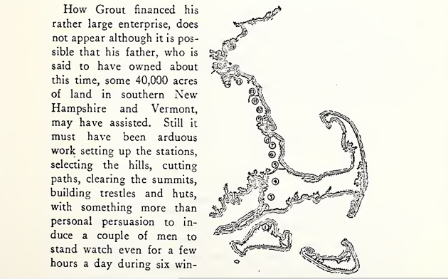 Map of Grout's telegraphe towers